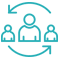 Social Networking Solutions